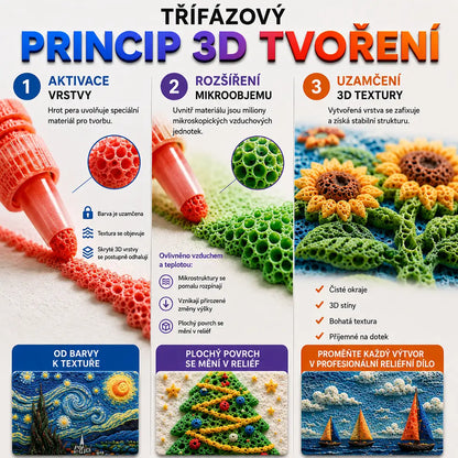 ✨ Topacme® 3D Rajztoll – Alkoss Látványos Térbeli Mintákat Egyszerűen
