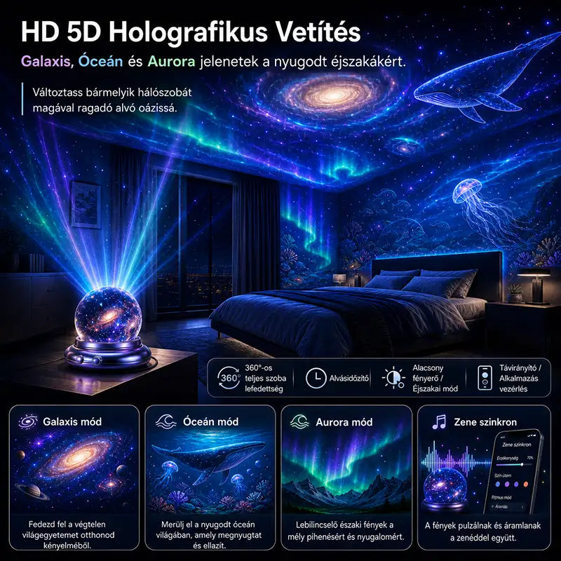 🔮 Topacme® Éjszakai Fényprojektor – Varázslatos Hangulat Minden Este