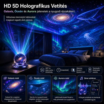🔮 Topacme® Éjszakai Fényprojektor – Varázslatos Hangulat Minden Este