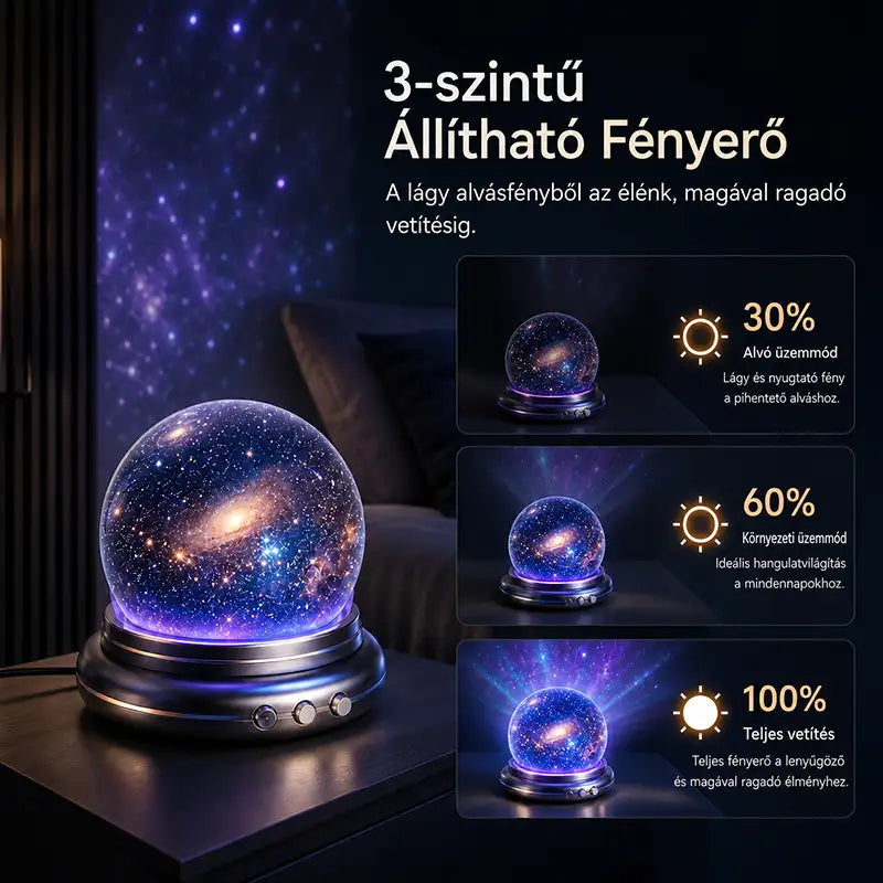 🔮 Topacme® Éjszakai Fényprojektor – Varázslatos Hangulat Minden Este