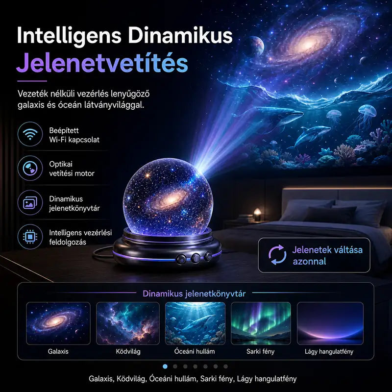 🔮 Topacme® Éjszakai Fényprojektor – Varázslatos Hangulat Minden Este