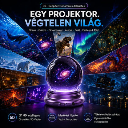 🔮 Topacme® Éjszakai Fényprojektor – Varázslatos Hangulat Minden Este