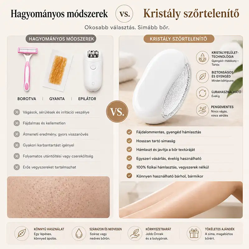Crystal Szőrtelenítő – Sima Bőr Egyszerűen és Kíméletesen